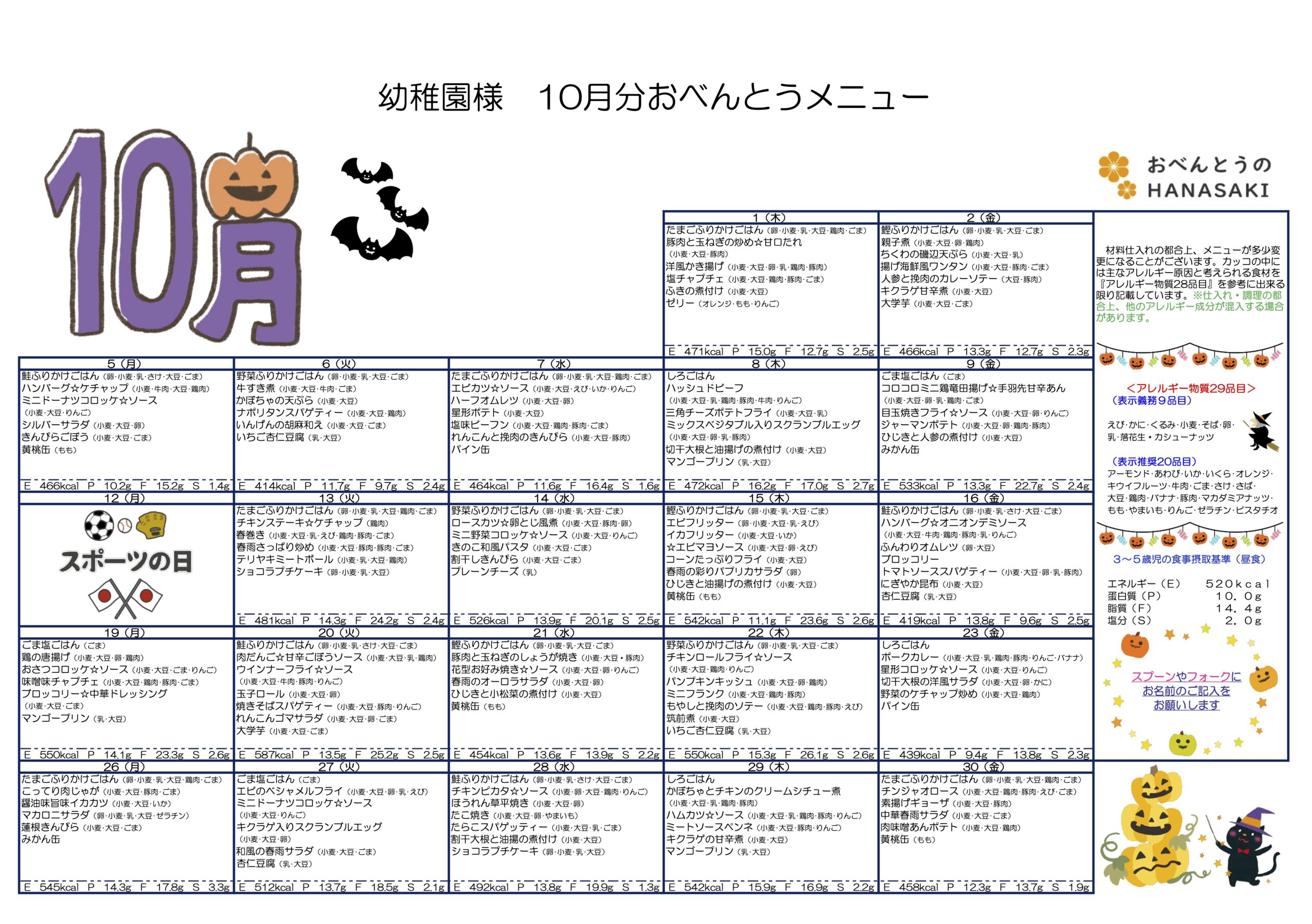 メニュー表